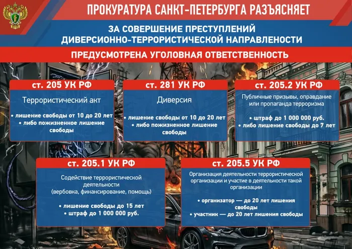 Плакат диверсии.jpg